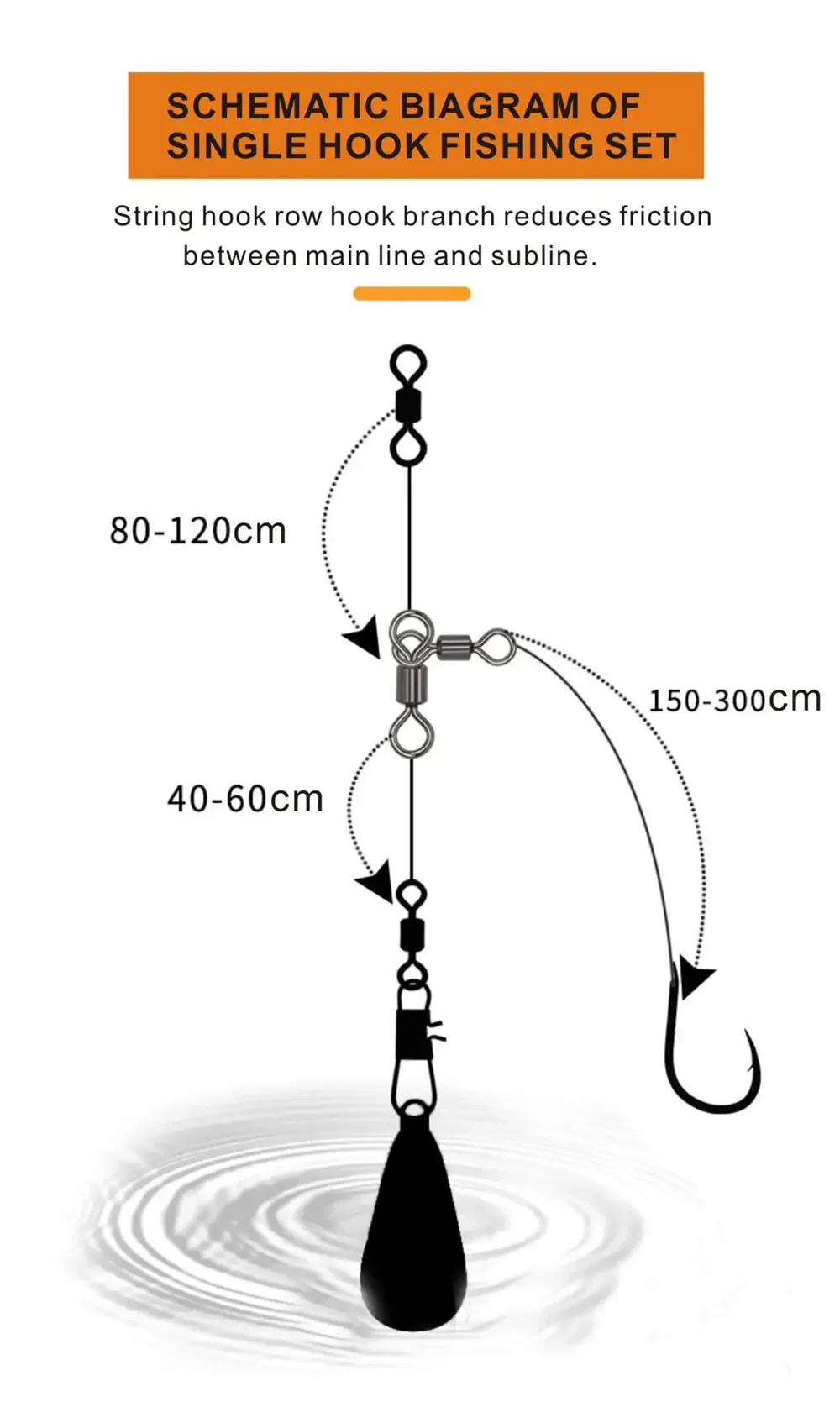 1/0-6/0 Swivels For Droplines Fishing Barrel Bearing Rolling Connector Fishing Hooks Tackle Heavy Duty 3-way Fishing Swivel