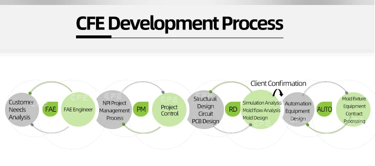 pogo pin connector_10