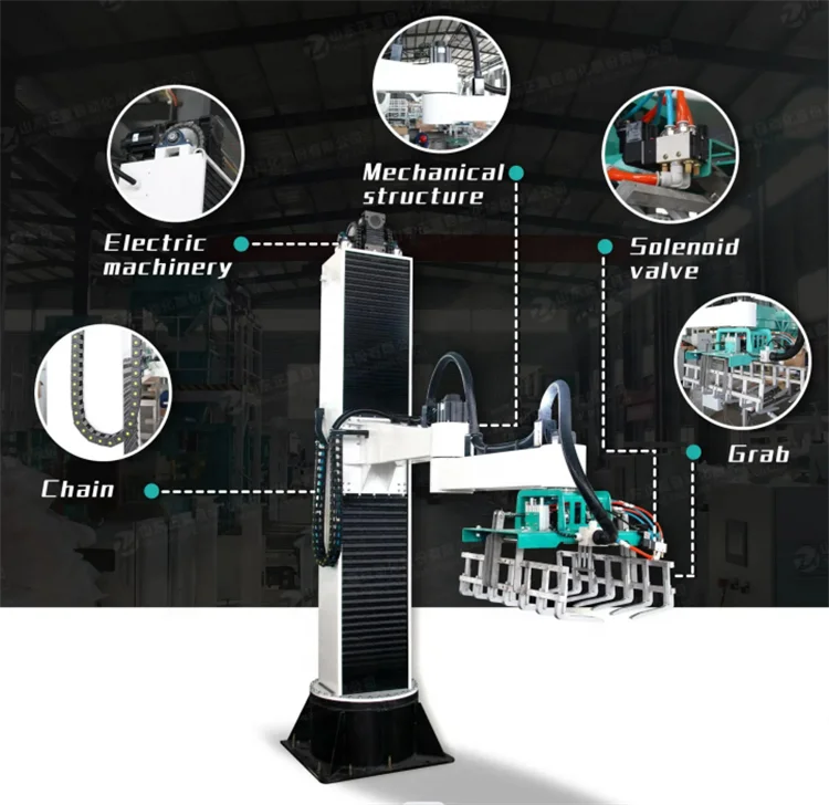 Industrial Column Robot Palletizer Packing Machine for  25kg 40kg Bags Palletizing Machine