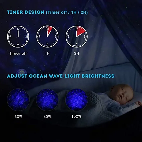 
2020 Newest Amazon hot sale Sky Laser Star Projector Ocean Wave Night Light Projector with Blue tooth Speaker LED Light 