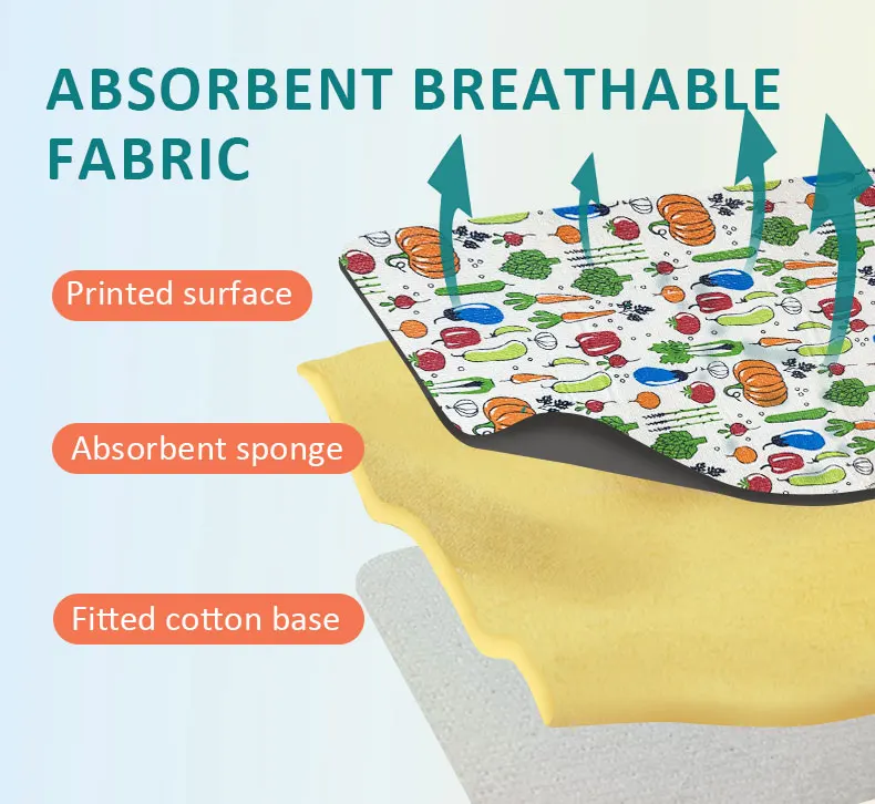 Custom Absorbent Microfiber Kitchen Mat Dish Drying Mat For Kitchen Sink Drainer Microfiber Cushion Pad