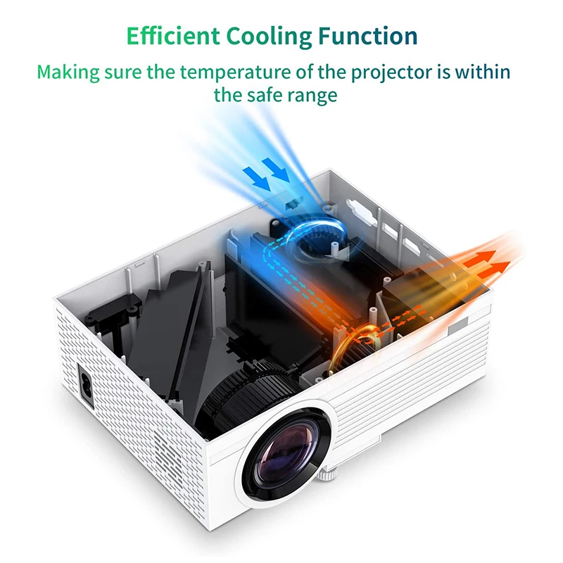 M8-G Short Throw Led Projector For Education,Business Presentation,Home Entertainment Full Hd Projector