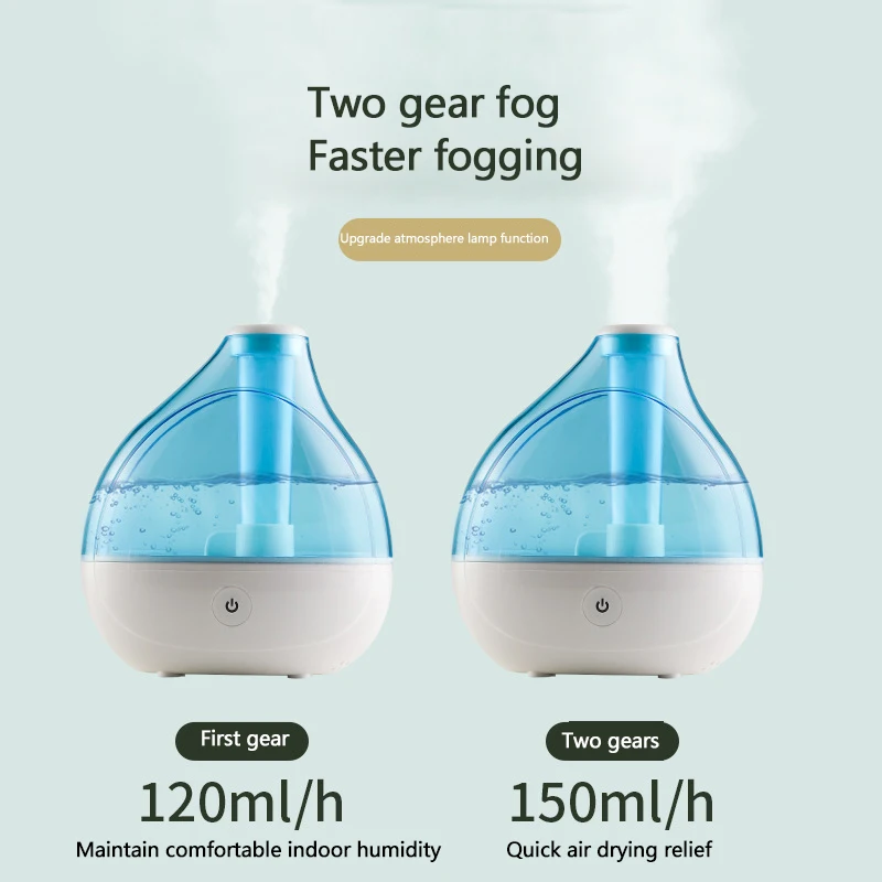 Cross-border creative air humidifier USB silent humidifier Aromatherapy desktop household car purifier directly supplied by fact