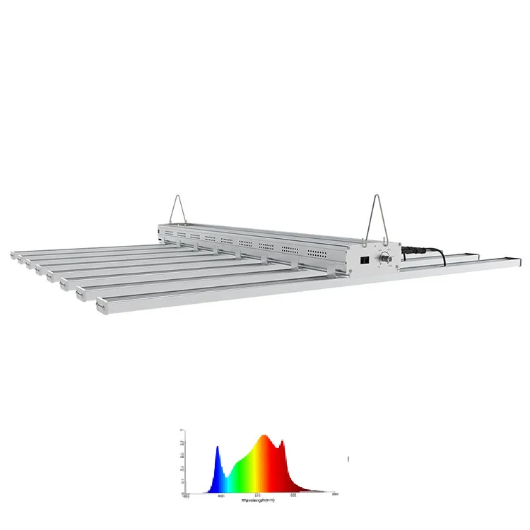Дополнительный светодиодный светильник для выращивания Ever Lighting Lm301b Lm301h 6/8/10 бар 600-1000 Вт Светодиодная лента