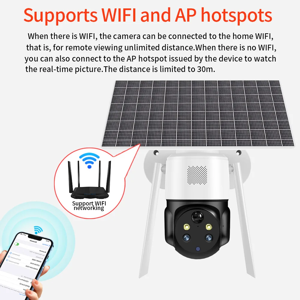 ShireStar Eseecloud V380 Pro Solar Powered Surveillance Security PTZ CCTV Camera Dual Lens Zoom Wireless Outdoor WiFi Camera