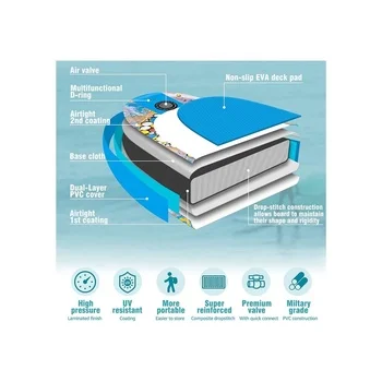 New Trendy ISUP OEM Customized Inflatable Stand Up SUP Paddle Board Cheap Durable China Factory SUP Paddleboard for Water Sports