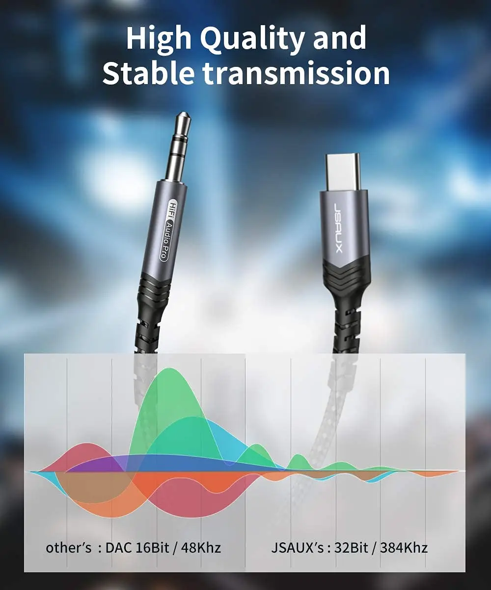 JSAUX USB C to 3.5mm Audio Aux Jack Cable Headphone Stereo Cord Car Compatible Cable for iPad Pro