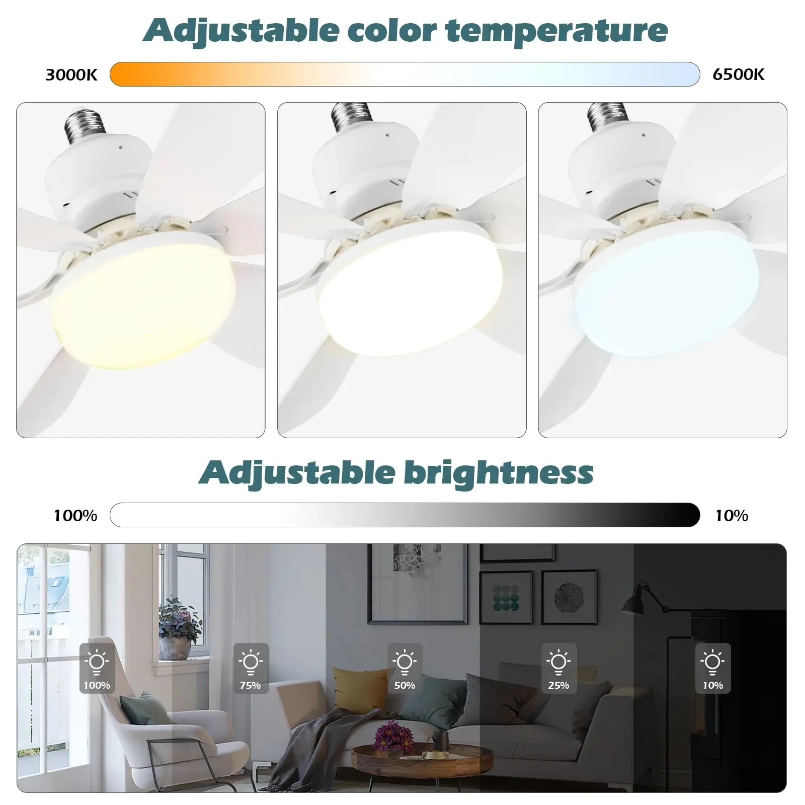 LED 40W Ceiling Fan Light E27 with Remote Control for Dimming, Suitable for Living Room, Study, Household Use, 85-265V Modern 80