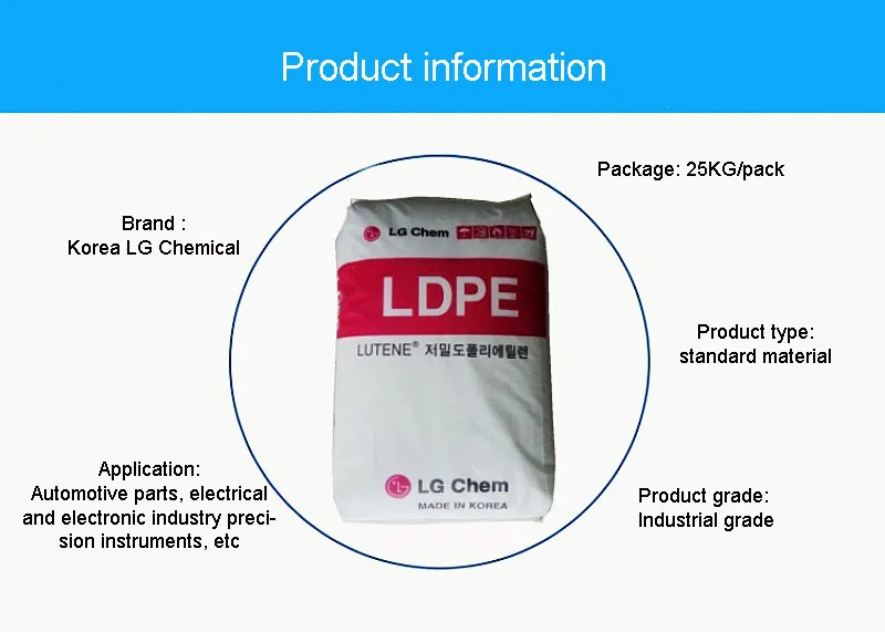 High Flow LDPE MB9500 Virgin Plastic Coating LDPE Granules injection Molding For Powder application Raw PE plastic material