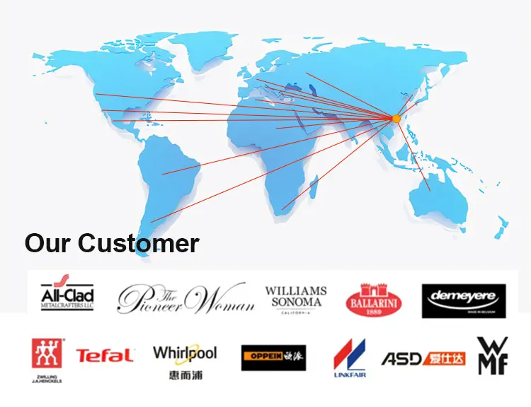 nonstick cookware sets kitchen supplies pot handle kichen accessories stainless steel cookware handles