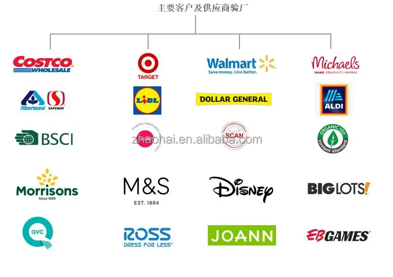 High borosilicate heat resisting Transparent Glass Teapot with lids decorations for home