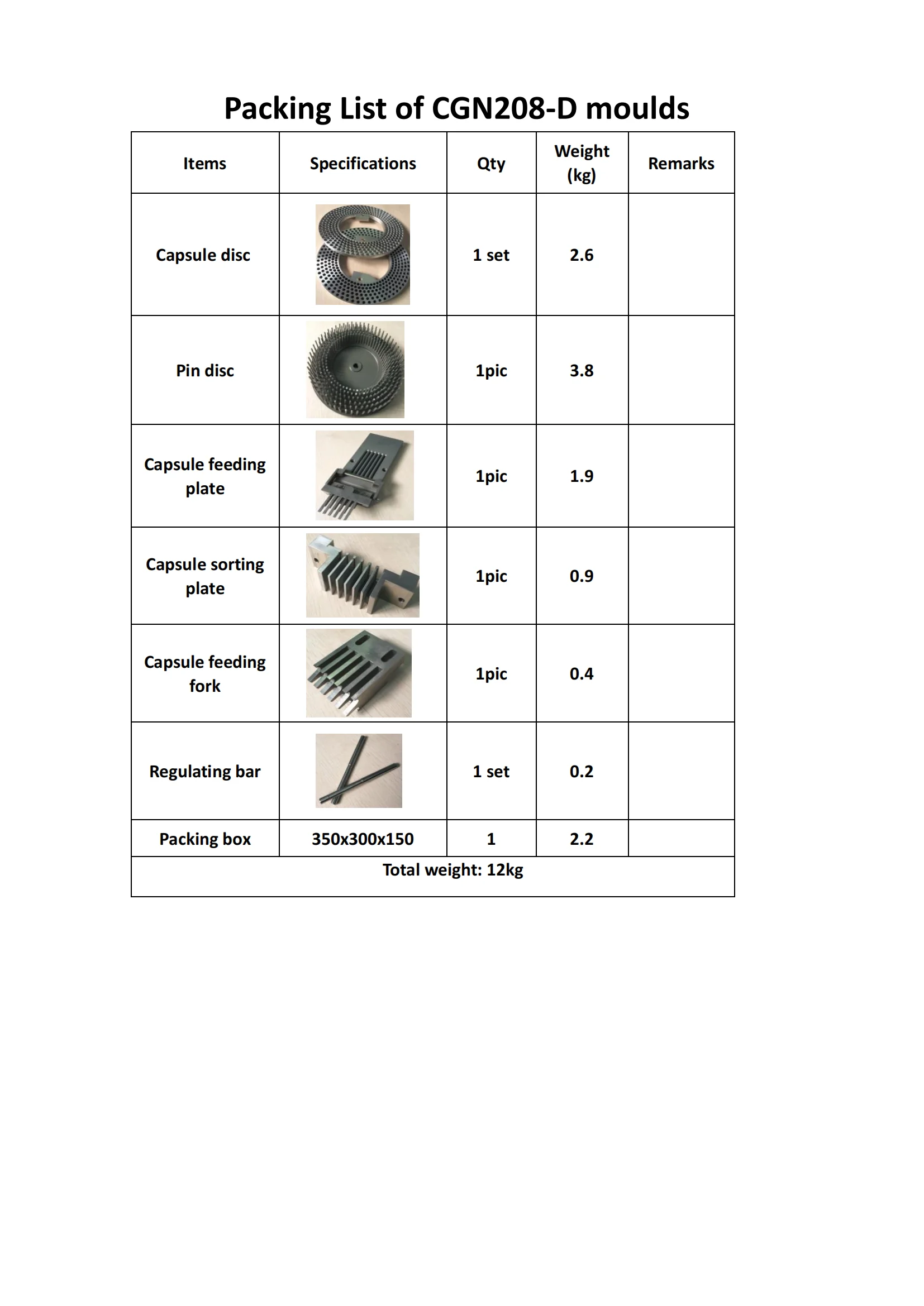 CGN208-D moulds_00.png