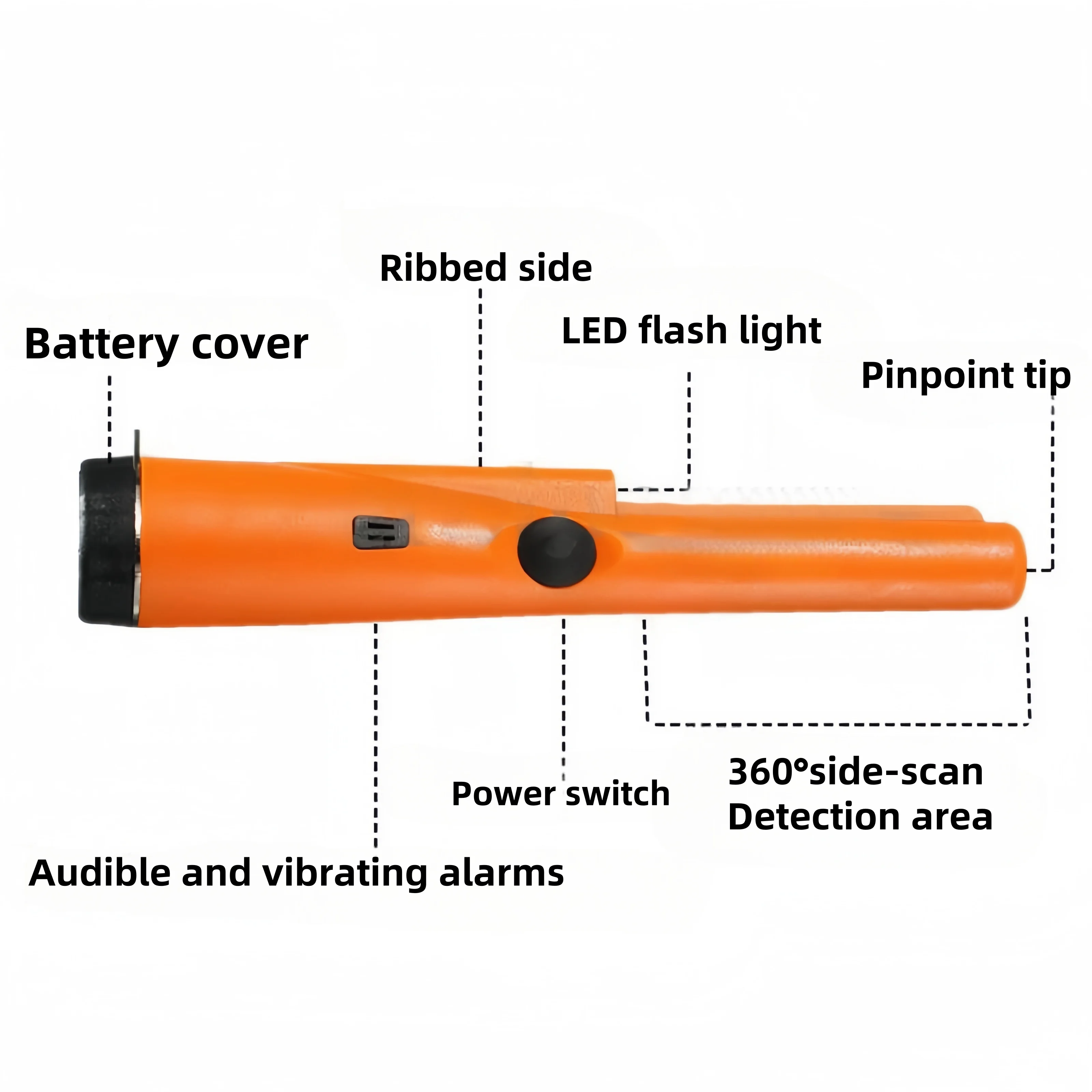 Best Selling Hand Held Metal Detector High Quality Waterproof Industrial Metal Detector for Gold Hunting