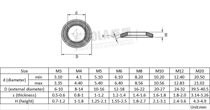 
NFE25511 Stainless Steel French Straight Washer 