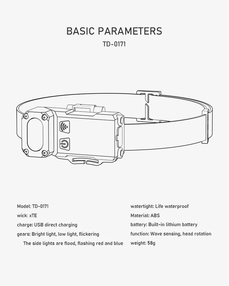 Factory Customized USB Rechargeable IP65 Waterproof Headlight with Adjustable Headband for Outdoor Camping and Diode Flashlight