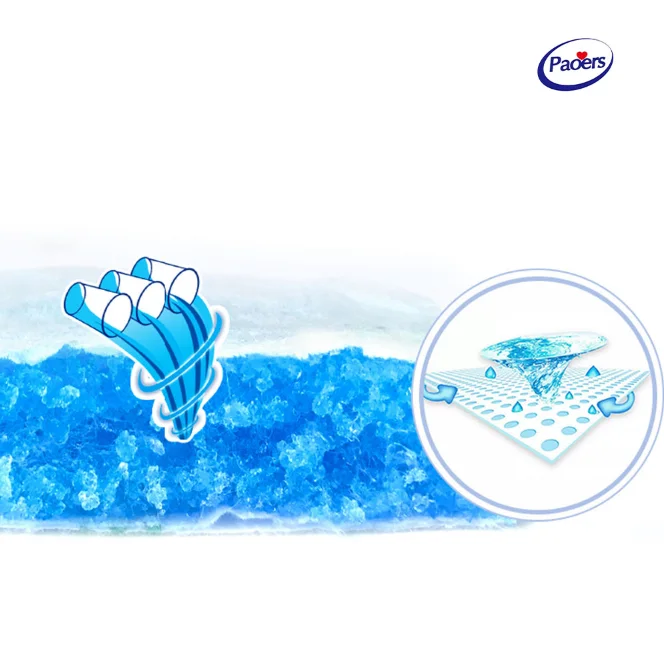 Large  Manufacturer in China  Adult Nappies  Breathable Adult  Nappies Disposable