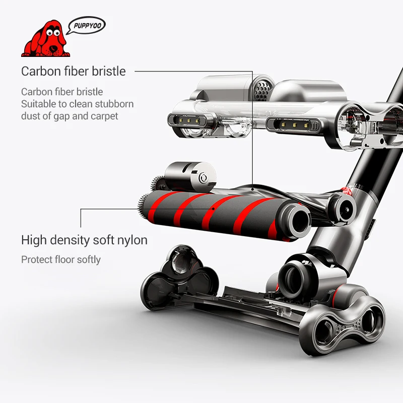 Мощная модель всасывания Puppyoo T12 Mate, умный беспроводной пылесос