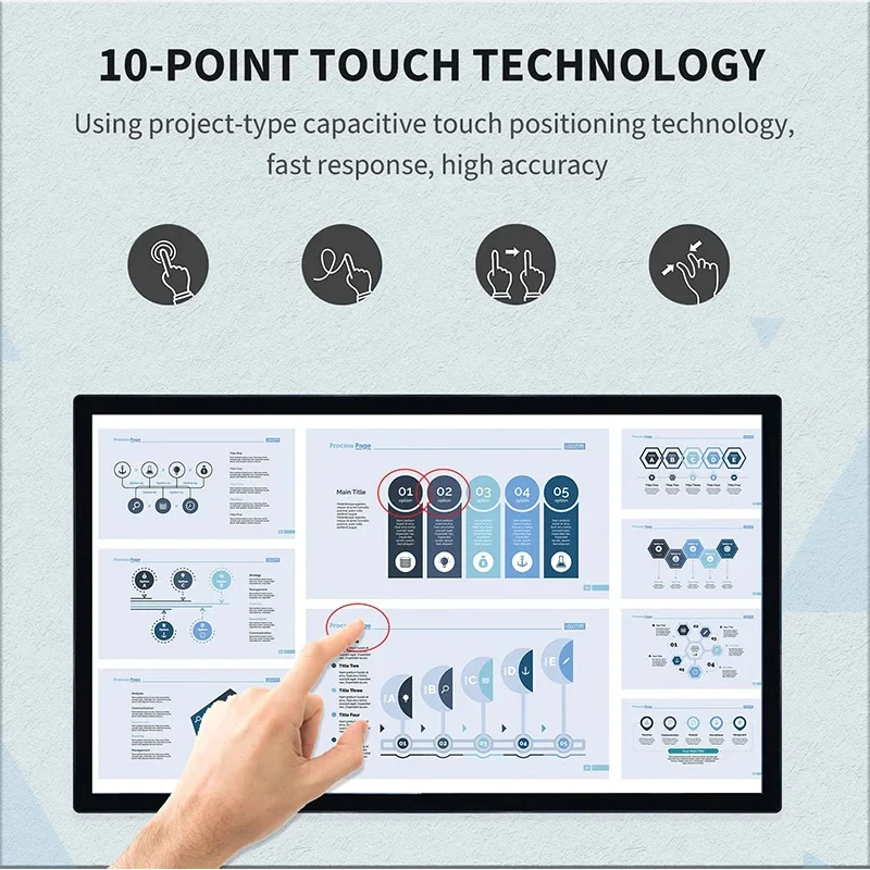 Wall Mounted Android Poe Tablet LCD Display 10/15/22/32/43/55/65 Inch Metal Case USB Interface Multi Capacitive Touch Screen