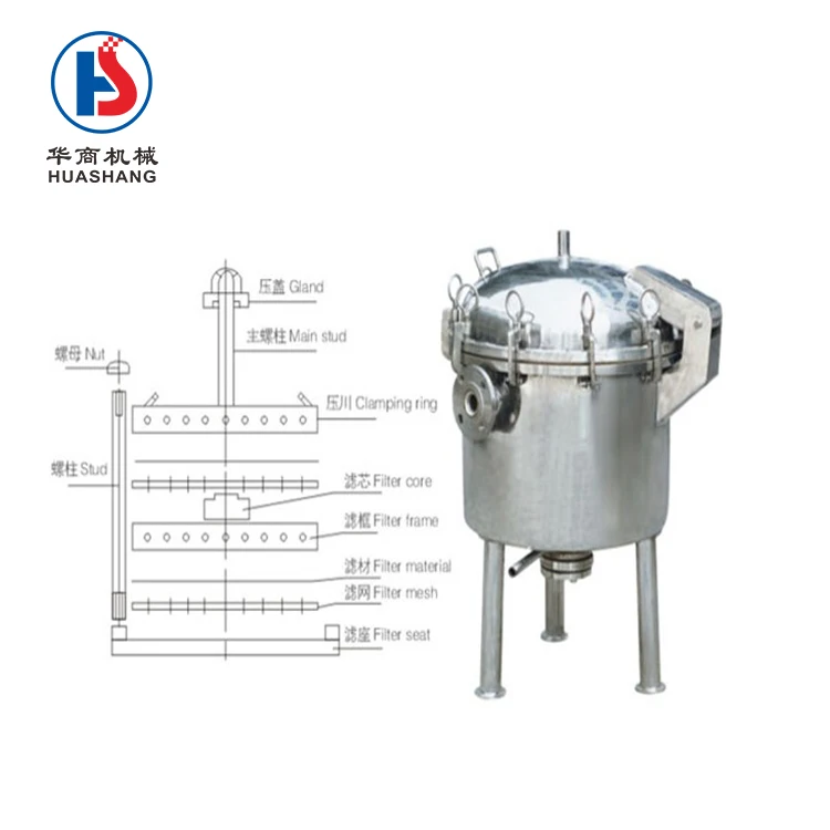 Stainless steel frame filter/filtration device