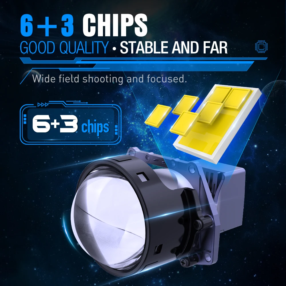 2023 XENPLUS LP11 Led Projector Lens Laser Led Headlights RHD LHD Retrofit Headlight 110W