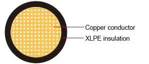 American Standard automobile wire sae j1127 Copper 6AWG 125C XLPE insulated automotive wire cable STX