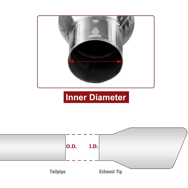 Stainless Steel Dual Exhaust For Exhaust Muffler Tail Throat Exhaust Muffler Pipe Tip