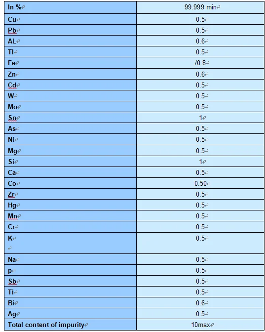 IN shot 5N Specification.png
