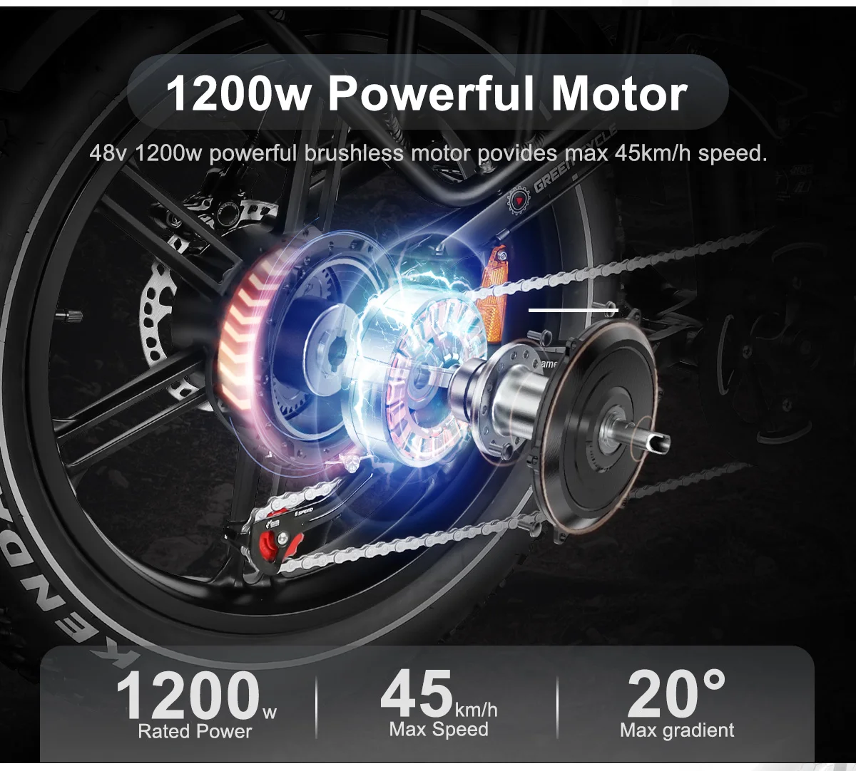 EU warehouse Magnesium Alloy rim 1000W high speed brushless motor big wheel Fat Tires electric bicycle