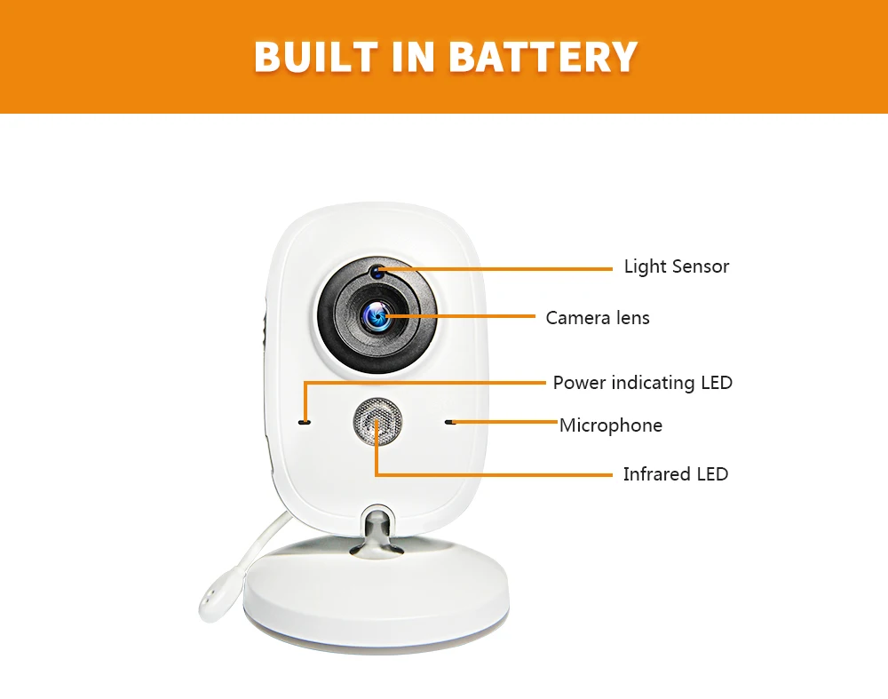 Hot 3.2 inch Wireless Video Baby Monitor High Resolution Baby Nanny Security Camera Night Vision Temperature Baby Monitors VB603