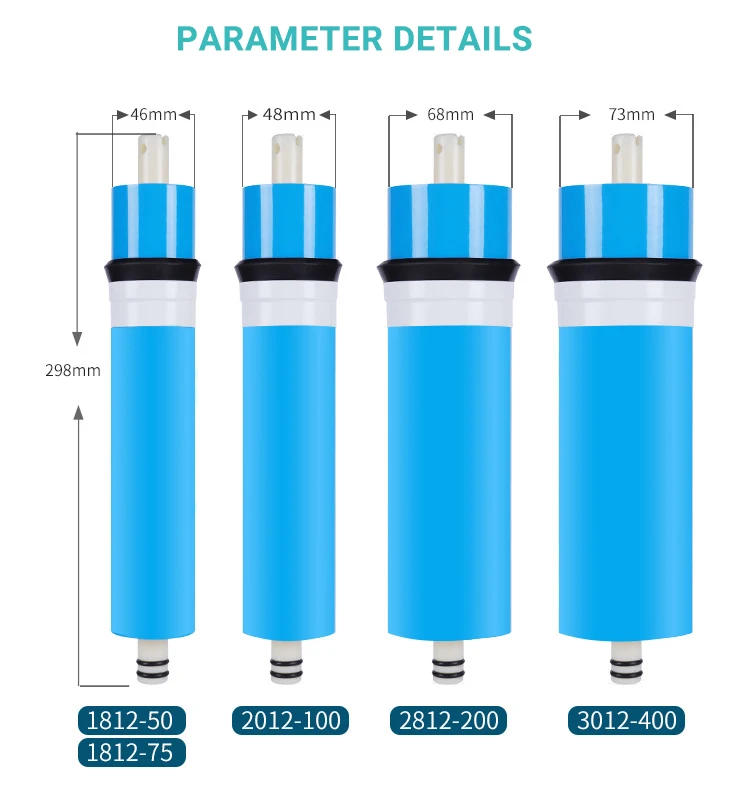 Waterdrop Filter Reverse Osmosis Water Purifier Household Portable