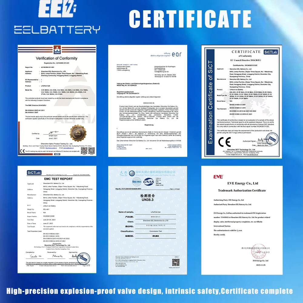 EEL CCS 25.6V 100Ah battery module solar energy storage lithium ion cell lifepo4 battery pack 24v 48v battery modules Pre-sale