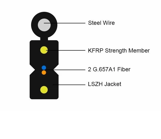  150 Meters Flat Shape Single Mode Steel Metal Member GJYXFCH Indoor Outdoor FTTH Drop Cable Fiber SC