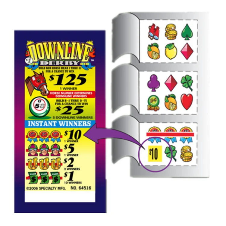 New Arrival Pull Tabs Lottery Tickets Pull Tabs Break Open Lottery Tickets