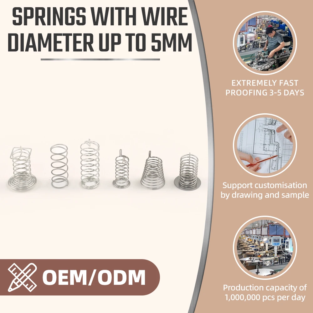 Industrial Machinery Different Size Metal Stainless Steel Small Coil Light Duty Compression Springs Manufacturer