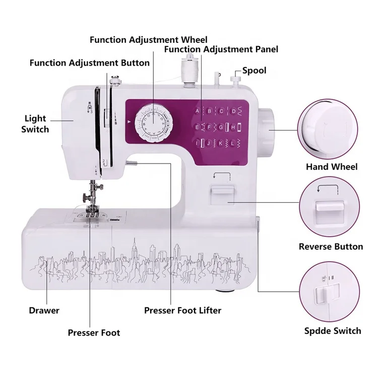 JG 1602 Multi-function Domestic Household Electric Sewing Machine
