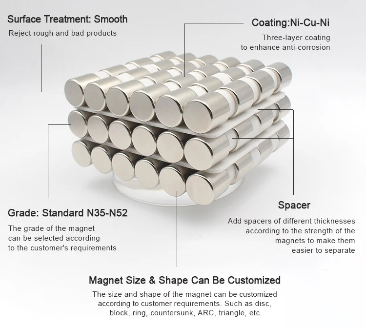 High Quality Strong Neo Round Earth Magnets Disc Neodymium Magnet N38 10X2