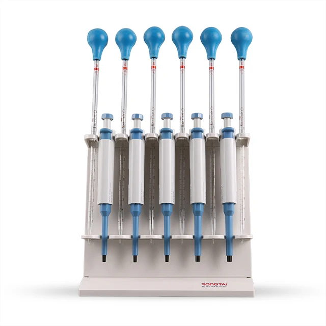 Rongtai Medical Repetitive Micropipette