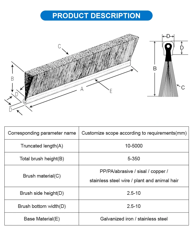 Seal Brush Strip Aluminium Holder Weather Window Car Door