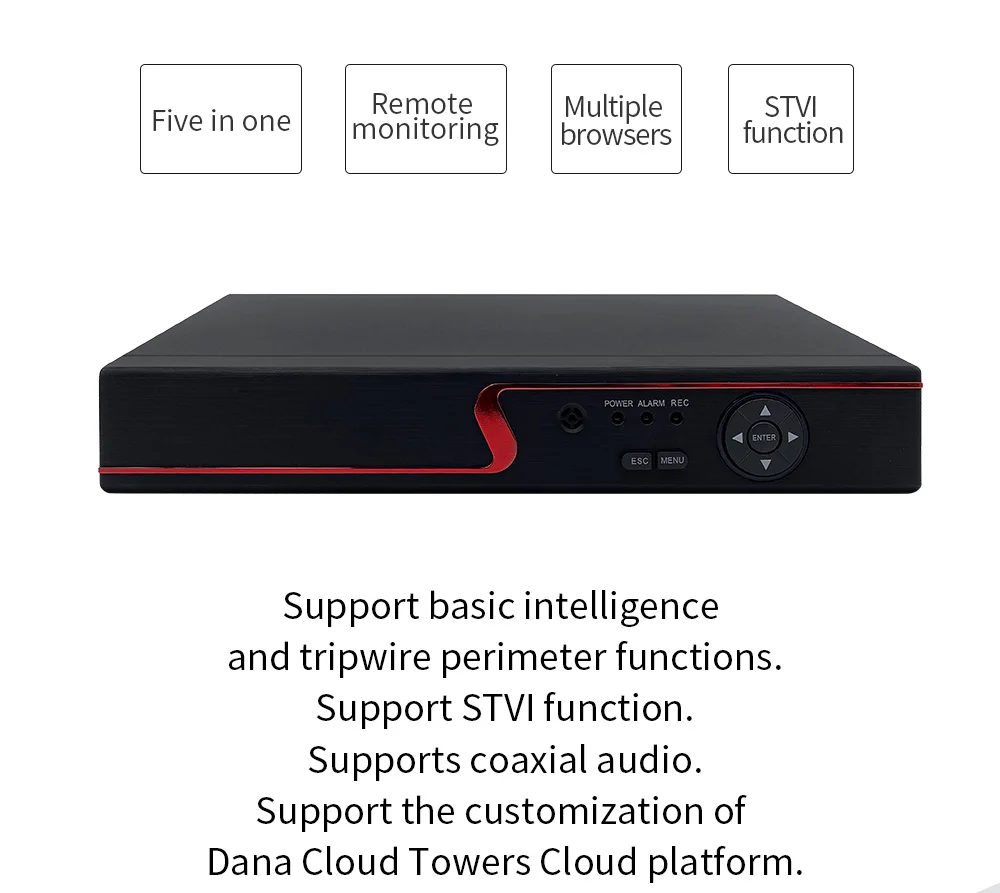 HOT XVR9916CHH-D5 5MN/1080P 16 channel Support STVI function CCTV DVR/XVR surveillance video security digital video recorder