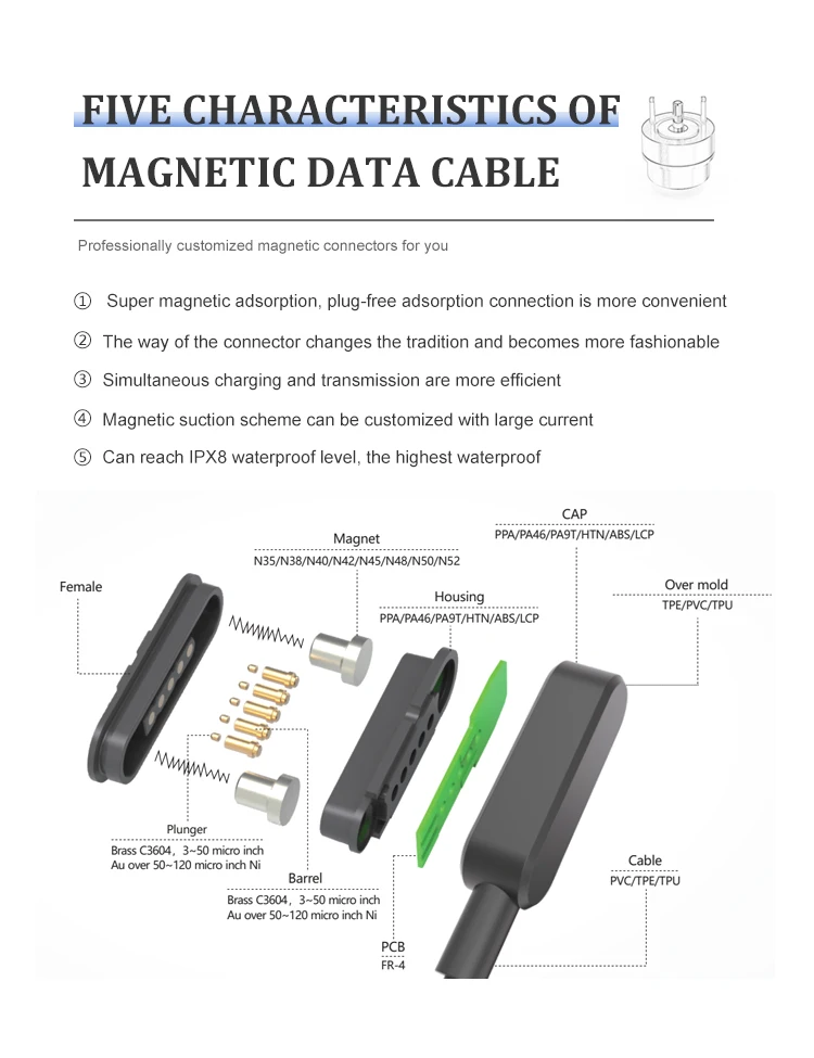 China Manufacturer Tk4Pin-5 Magnetic Data Cable Usb Fast Charge 4 Pins Magnetic Connector Cable