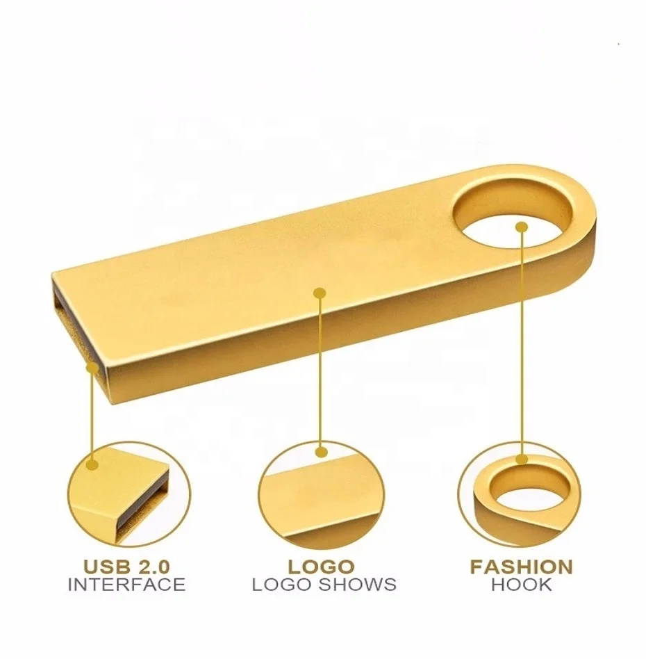 
High Speed 8GB 16GB USB 2.0 Pen Drive Flash Memory Key Stick UDP USB Flash Chip 32GB Pendrive Corporate Gift 