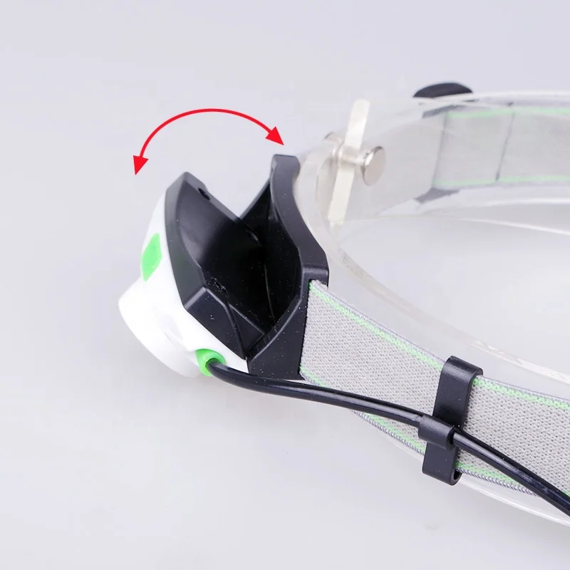 
High Power Bright 3 Modes Motion Sensor Headlamp 540 Lumen White ABS LED Head Torch Light for Outdoor Bicycle Fishing 