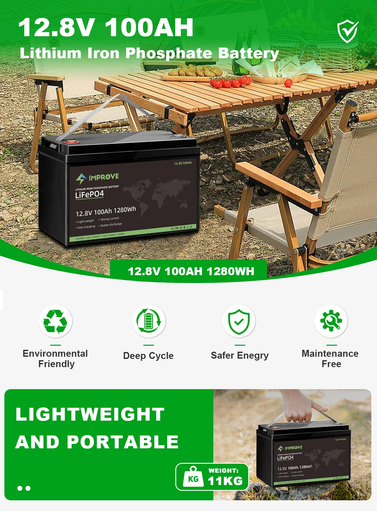 12 v 100ah Lifepo4 батарея вольт литиевая 12v100ah солнечная