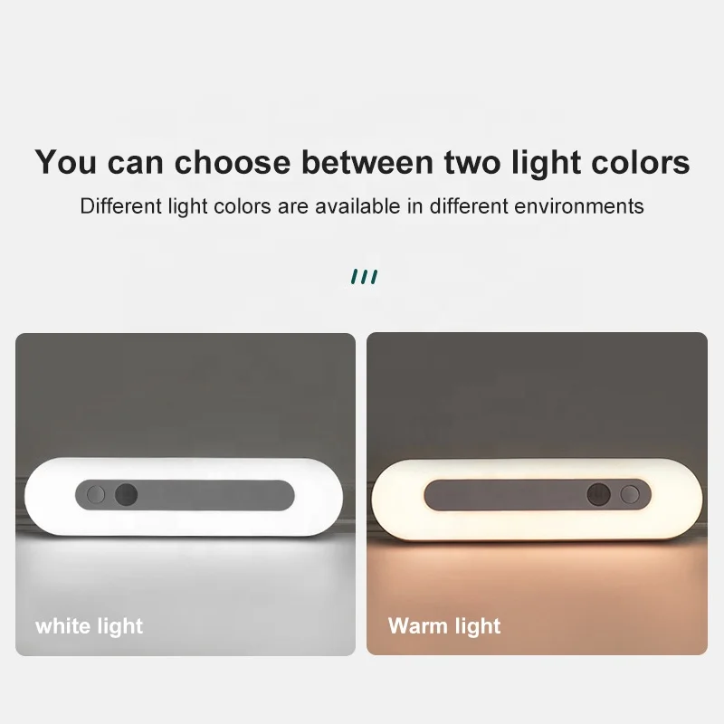 Newly Motion Sensor Wireless LED Night Lights Bedroom Light Detector Wall Decorative Lamp Staircase Closet Light