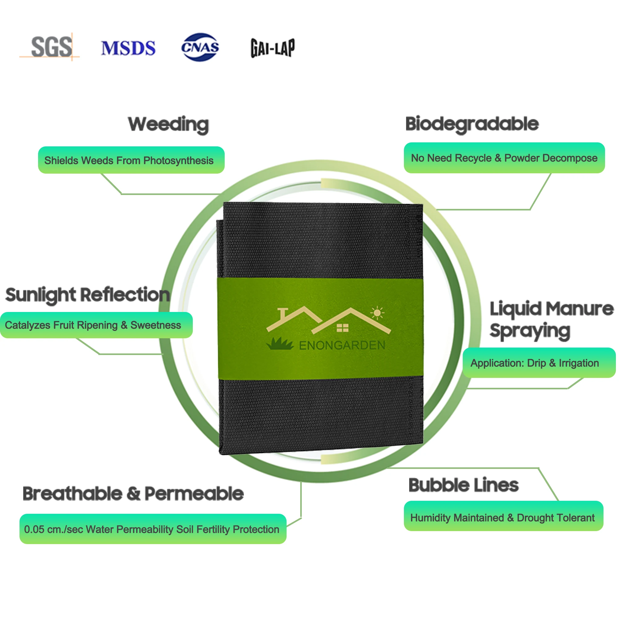 Width 3ft 6ft 9ft 1oz 2oz Garden Road Gravel Cobblestone Drainage Black Jute Nonwoven Geotextile Fabric