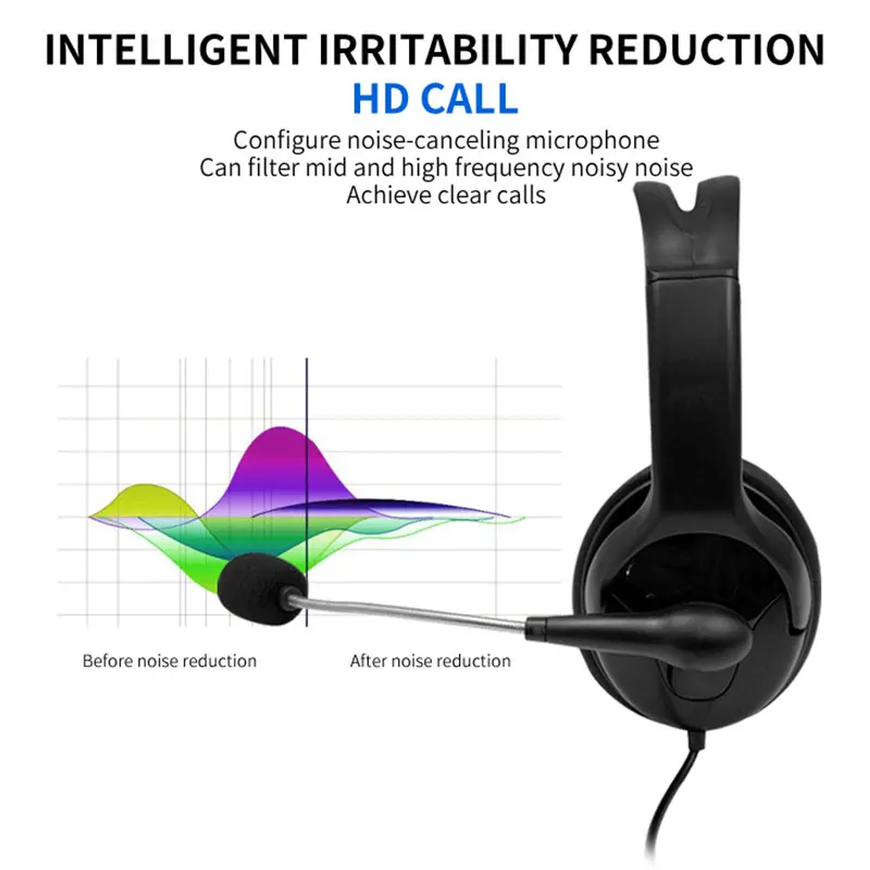 Лидер продаж на Amazon, шумоподавление, бесшумная функция, ПК наушники, телефонная гарнитура, шумоподавление, одиночная гарнитура