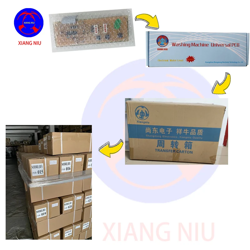 package
