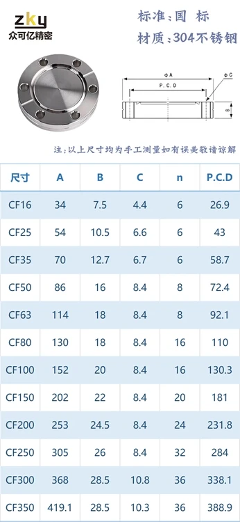 SS304 KF Blind Flange Stainless Steel Flange CF25 CF35 CF50 CF80-CF300 Blanker Flange