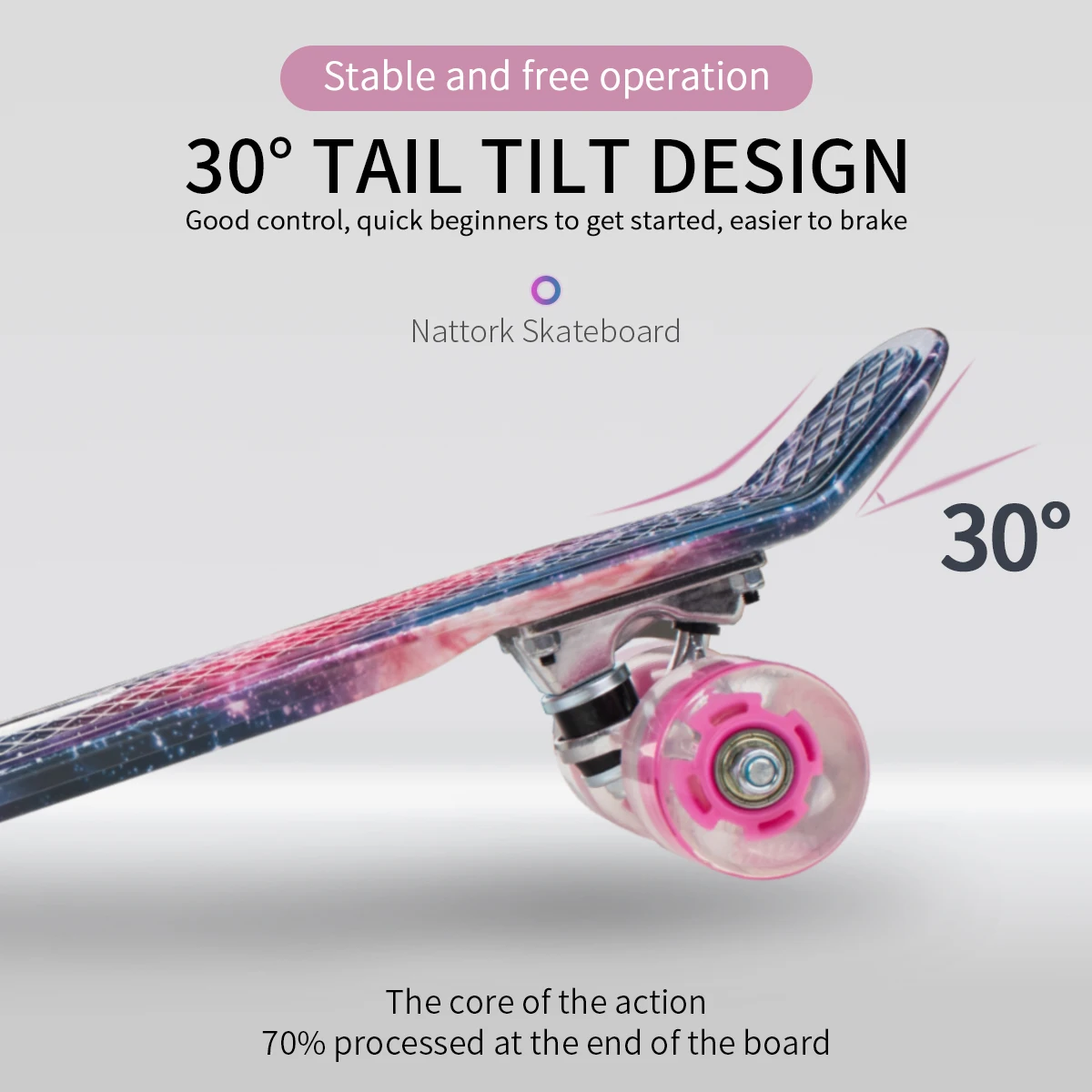 22 inch Cruiser Skateboard Plastic Skate Board Retro Graphic Galaxy Starry Floral Fade Printed Style High Quality Board