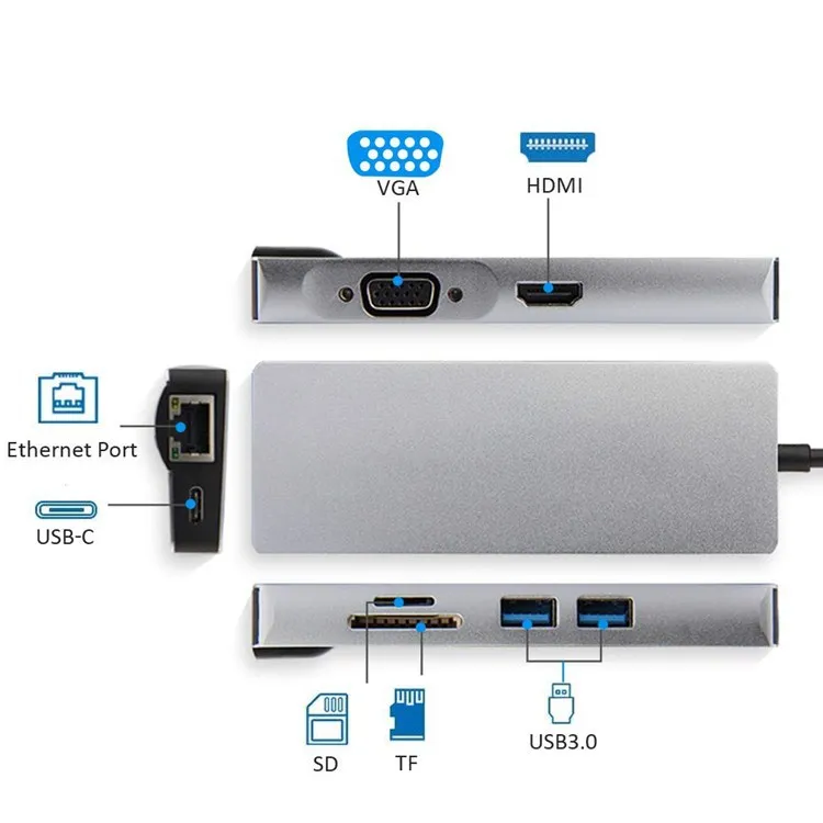 8-in-1 USB C Docking Station Type-C To Hdtv Vga SD Card Reader 100M Gigabit Network Card Multifunction USB 3.0 Usb hub Adapter